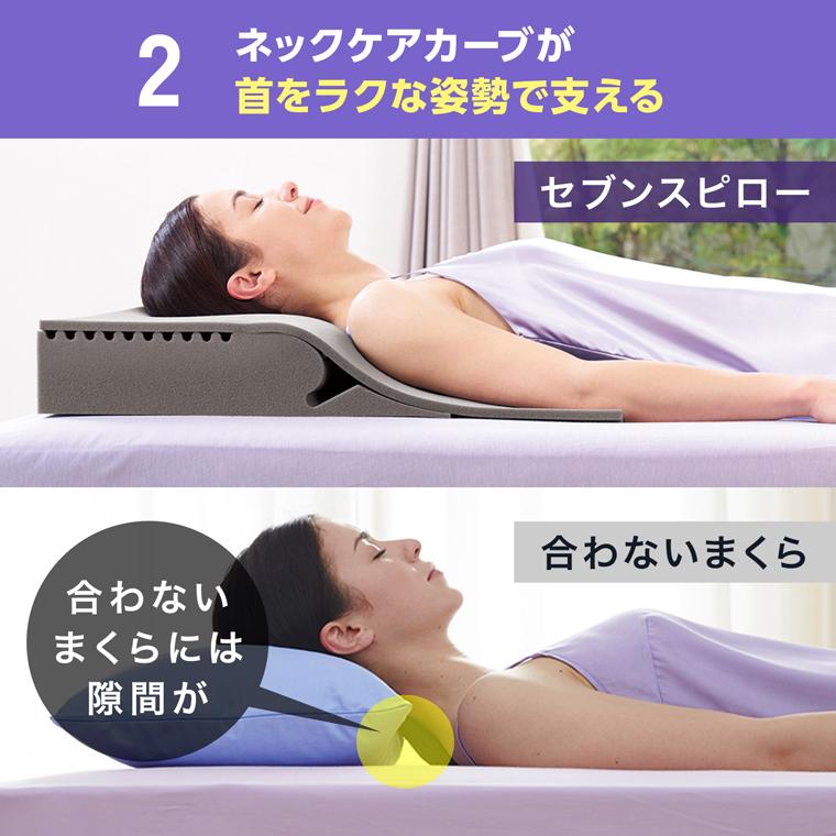 トゥルースリーパー（True Sleeper） セブンスピロー ネックサポート