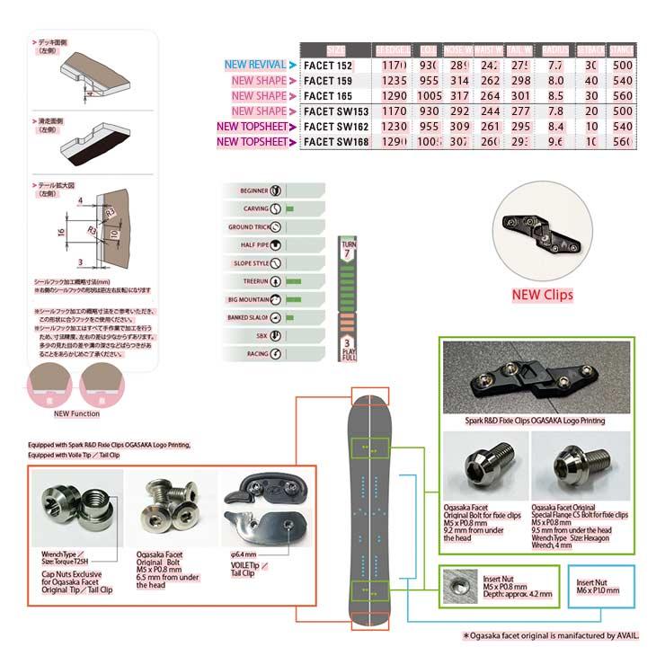 OGASAKA オガサカ 24-25 FACET ファセット 2024-2025 スノーボード