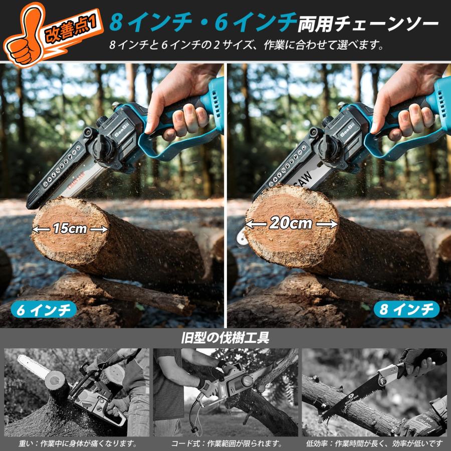 2025新型】SEESII チェーンソー 充電式 ブラシレス 8インチ&amp