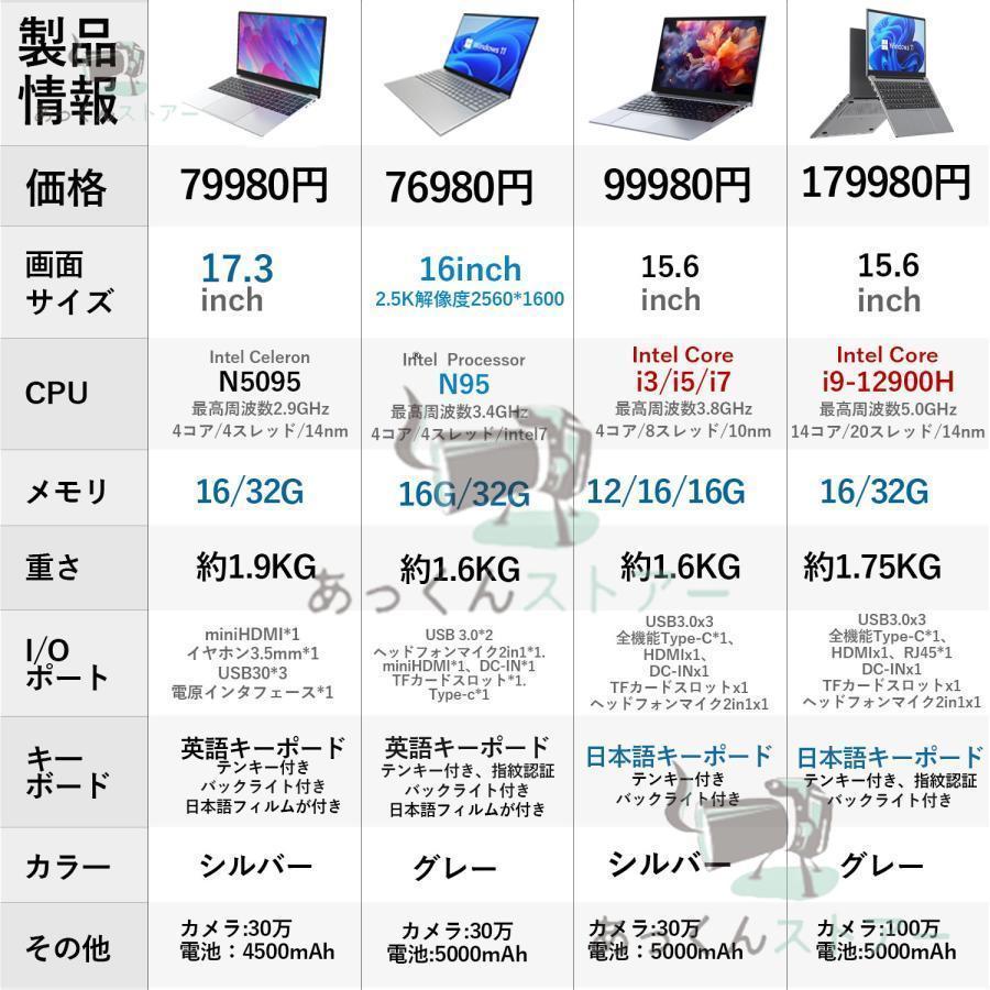 ノートパソコン パソコン Windows11 新品 Office搭載 初期設定済 14