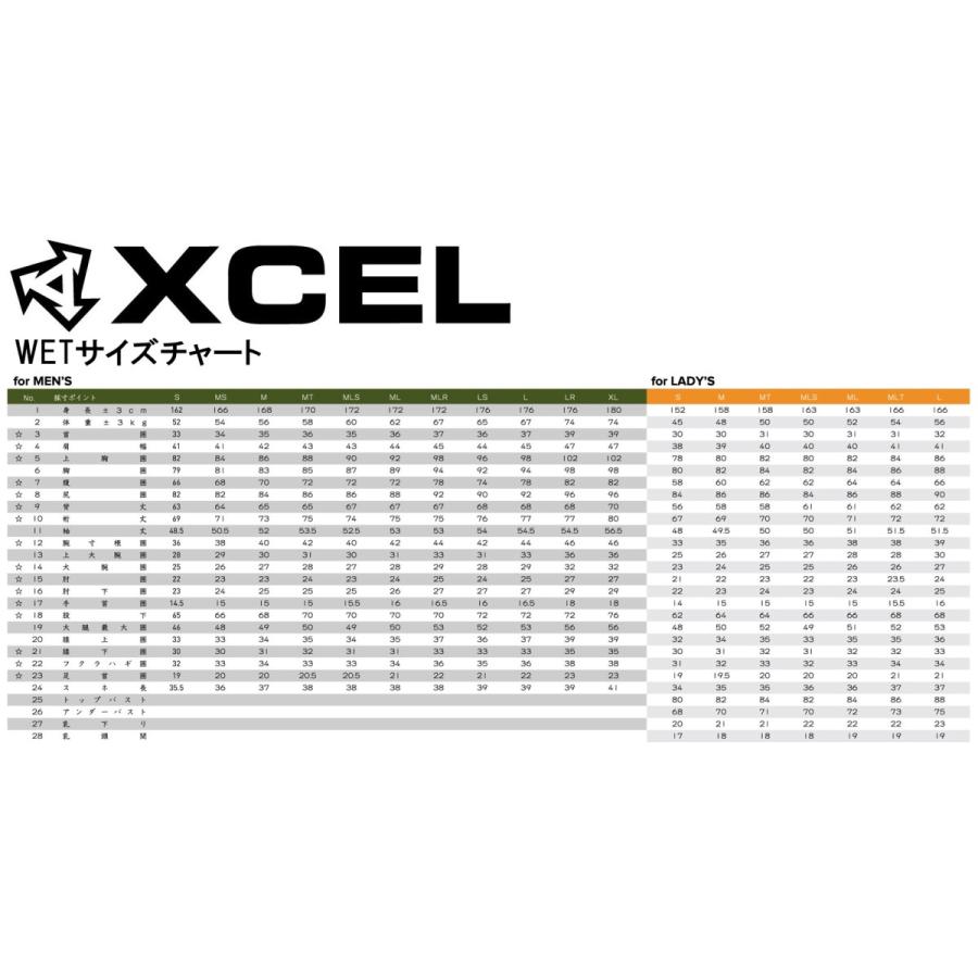 20 XCEL エクセル フルスーツ ウェットスーツ ロングチェストジップ