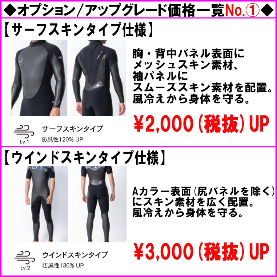 O'NEILL（オニール） 23 O'NEILL フルスーツ ウェットスーツ バック