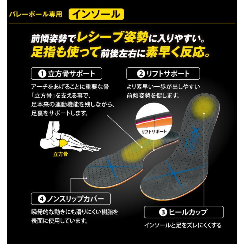 D&M D&M ninjaX バレーボール インソール レシーブ用 ニンジャクロス