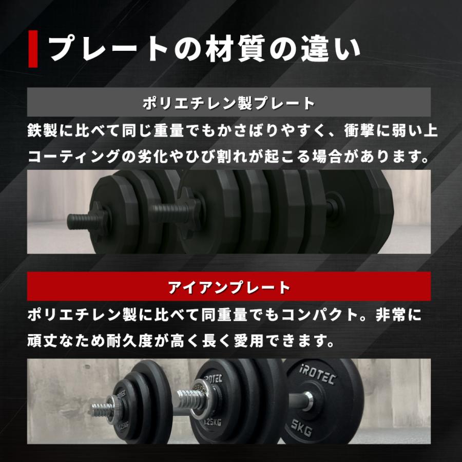IROTEC（アイロテック） バーベル プレート アイアンプレート5KG [4枚