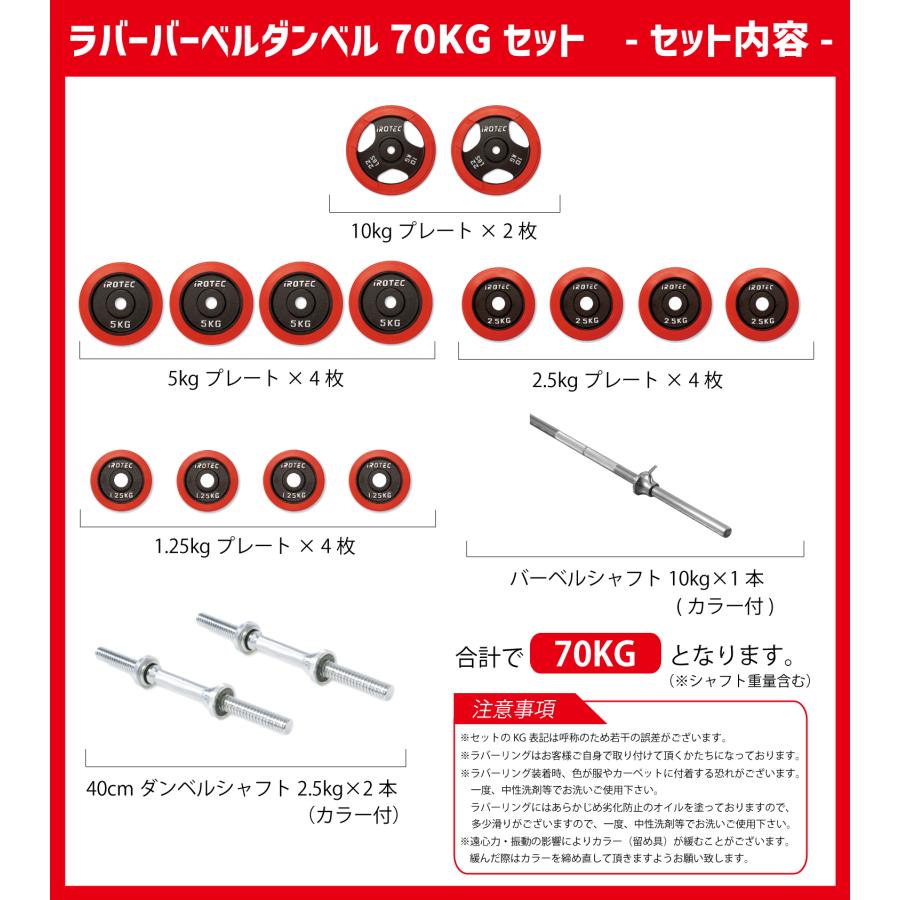 IROTEC（アイロテック） ベンチプレスセット ストレングスセットR70 K