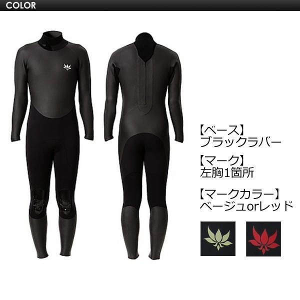 送料無料 AXXECLASSIC アックスクラシック セミドライ フルスーツ