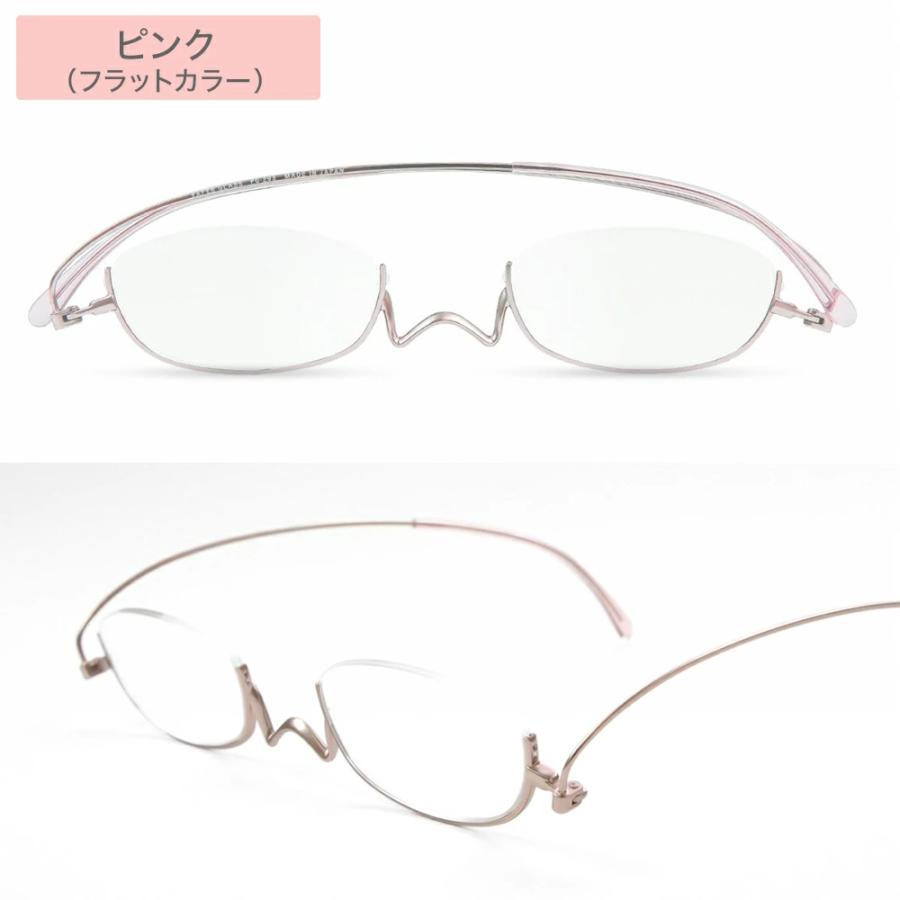 薄型 老眼鏡ペーパーグラス Nスタ アンダーリム メンズ レディース