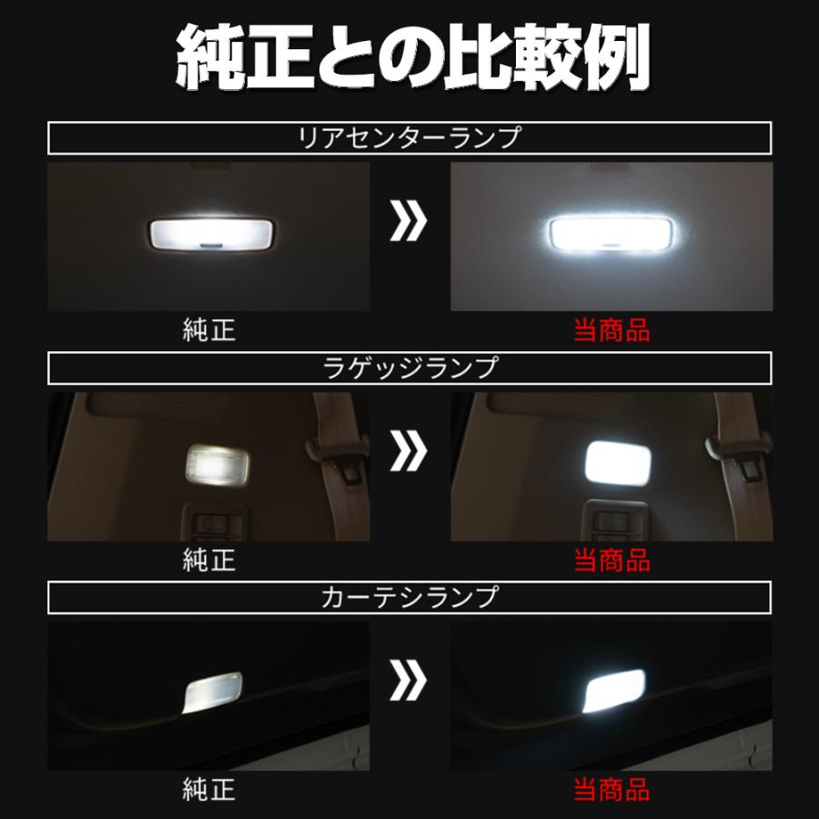 シェアスタイル ルームランプ LED ランドクルーザー 300 セット 6p