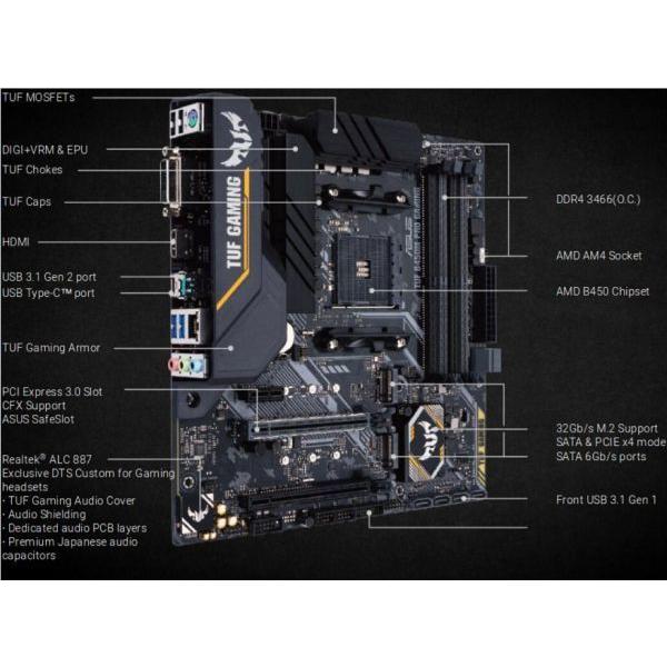 ASUS TUF B450M-PLUS GAMING AMD Socket B450 AM4 MicroATX