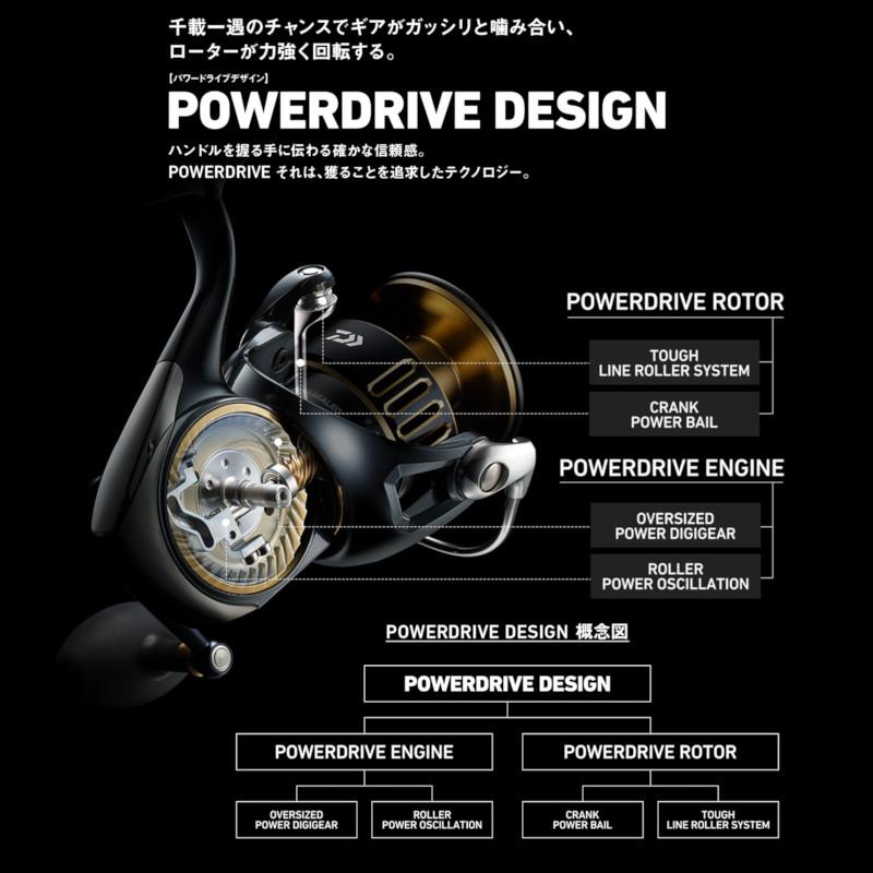 DAIWA（ダイワ） スピニングリール 25 ソルティガ 14000-XH : 釣具の