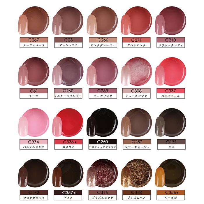 petitprice（プチプラ） ネイル ジェルネイル ジェルネイルスターター