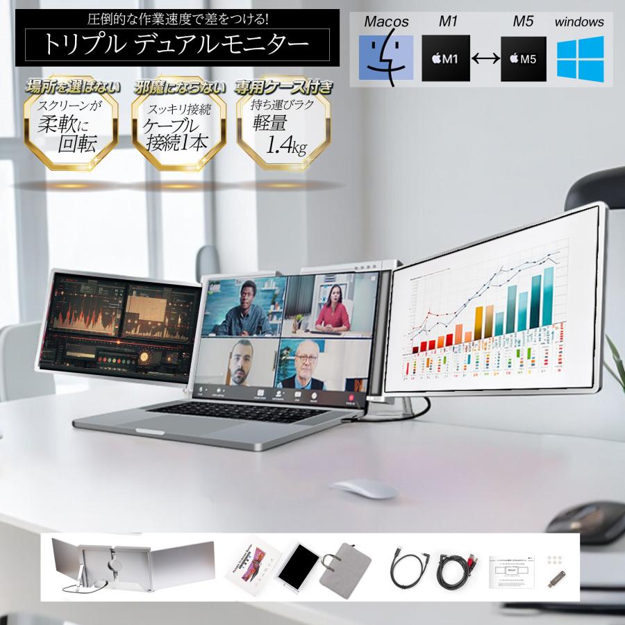 モバイルモニター 超軽量1.4kg 3画面 マルチ トリプルモニター