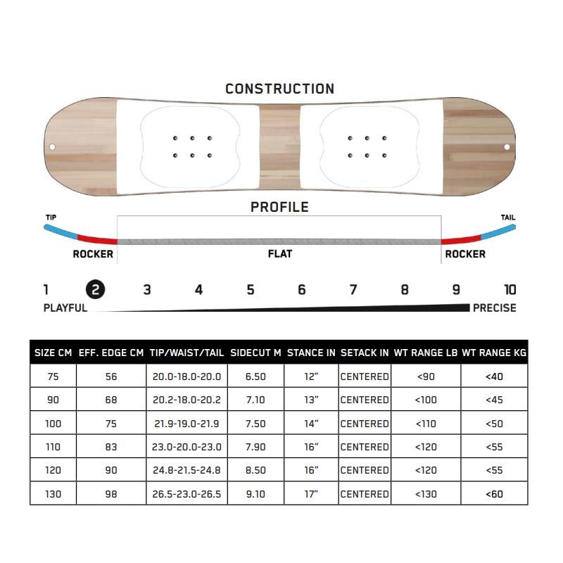 K2 ケーツー スノーボード 3点セット キッズ ジュニア 23-24 MINI