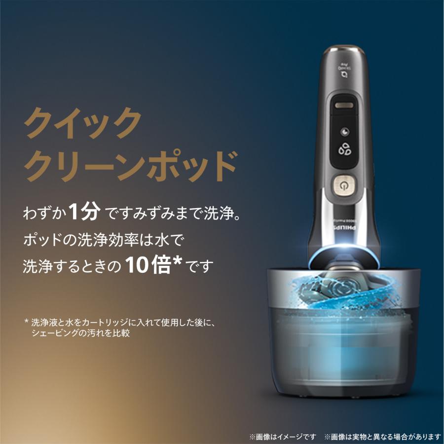 Philips（フィリップス） ご応募で3000円キャッシュバック 対象購入