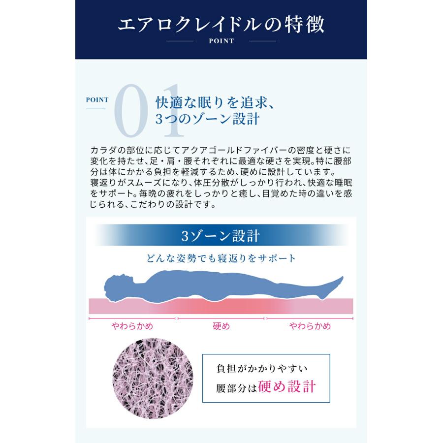 Phiten（ファイテン） 星のやすらぎ エアロクレイドル : ファイテン