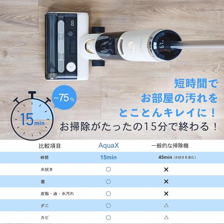 メーカー再生品、1年保証付き】 Mindoo AquaX ミンドー アクアエックス