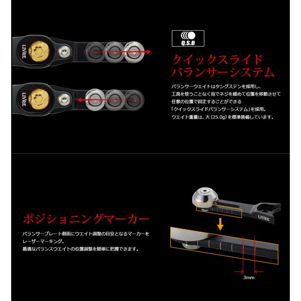 リブレ SB 70-75 TS ハンドルノブ シマノM7 左巻き用 87.9g #ガンメタ