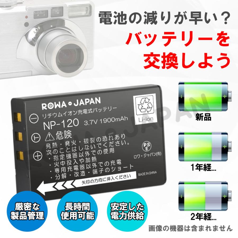 ロワジャパン 【互換品】 2個セット ペンタックス対応 D-LI7
