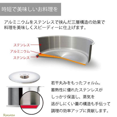CRISTEL（クリステル） 鍋 グラフィット 両手鍋 深型 G 20cm