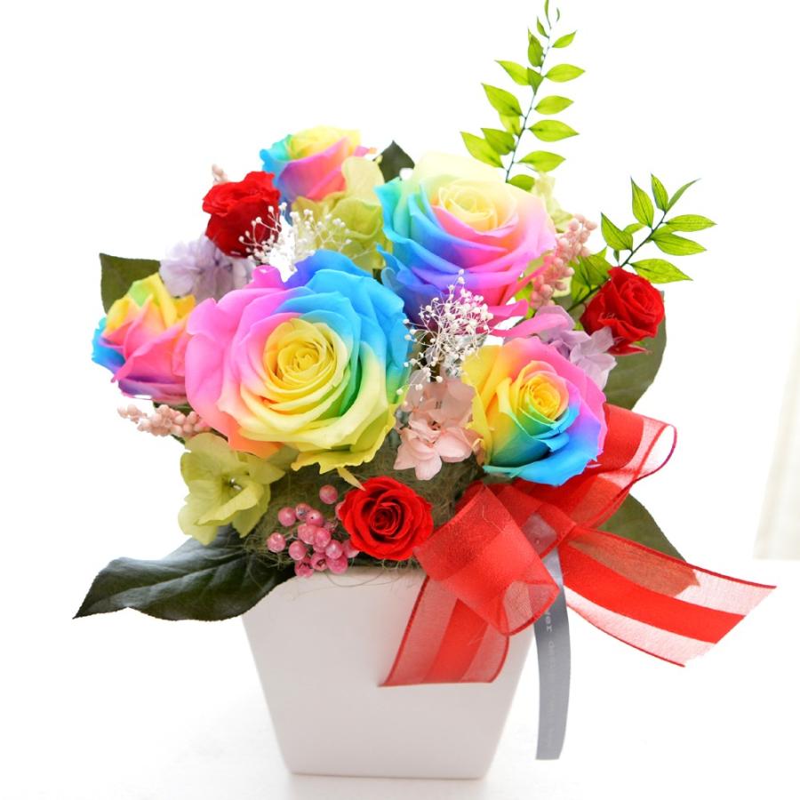 100% プリザーブドフラワー レインボーローズ レインボーグランデ 誕生