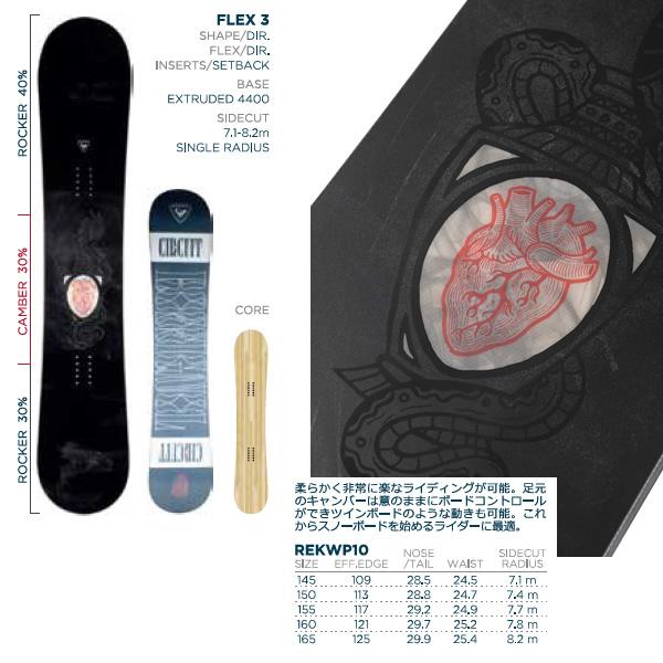ROSSIGNOL（ロシニョール） スノーボード 2点セット CIRCUIT BLACK +