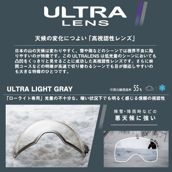 SWANS（スワンズ） スキーゴーグル 偏光レンズ RIDGELINE RL-MDH-PU-LP