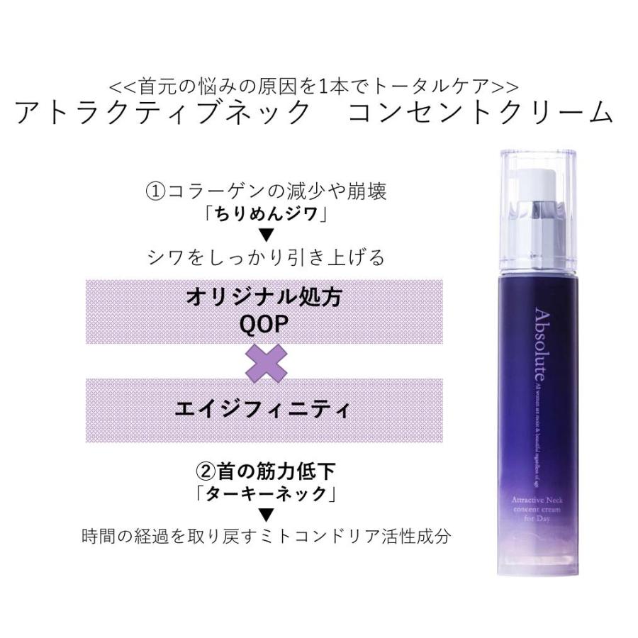 Absolute アトラクティブネックコンセントクリーム 50g ありのまま