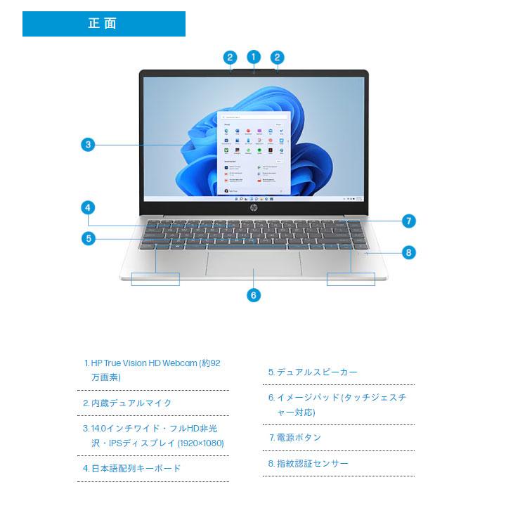 日本HP 【新品】14-em0002AU 7Z1H4PA-AABS Win11Home [Athlon Silver