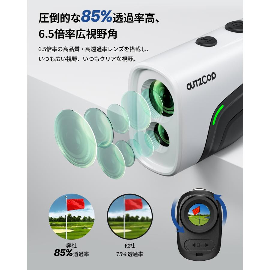 EENOUR 「週末限定・10倍還元」距離計 三点間測定 0.02秒爆速測定 超