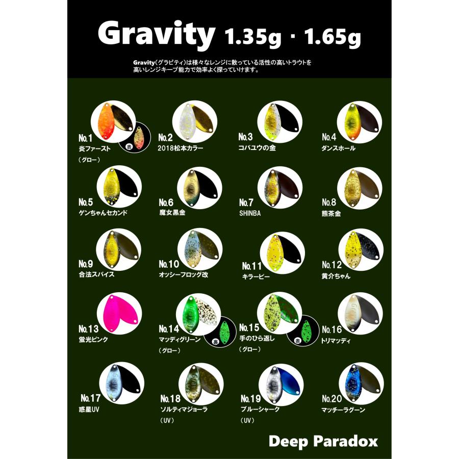 ディープパラドックスDeepParadox グラビティGravity 1.65g : ウインズ