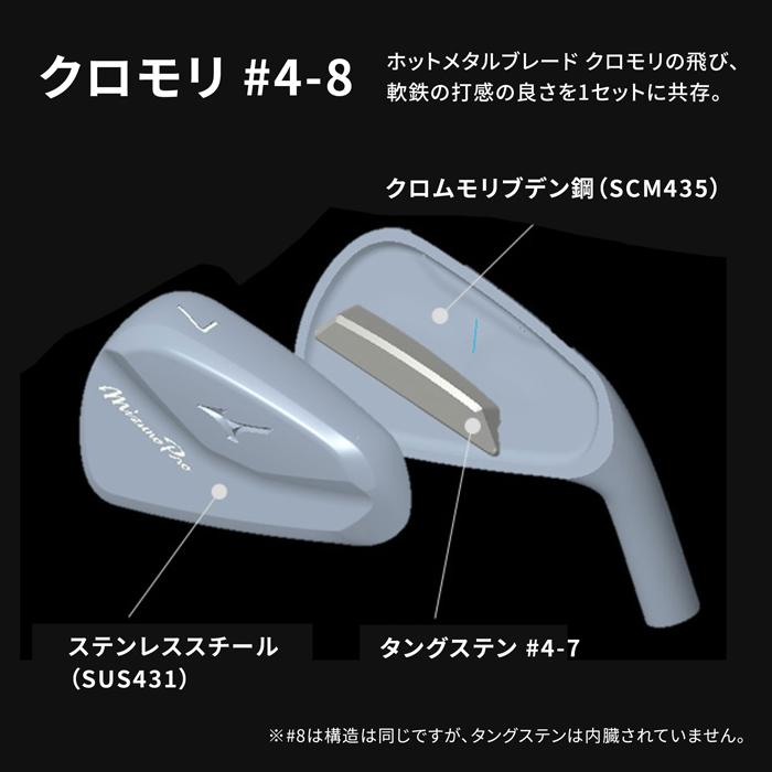 Mizuno Pro ミズノ ミズノプロ 245 アイアン 6本組(No.5〜PW) (N.S.PRO