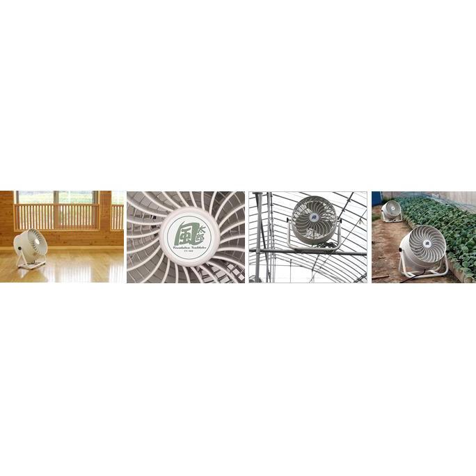 ナカトミ 35cm循環送風機 風太郎 CV-3530 三相200V 正規販売店メーカー