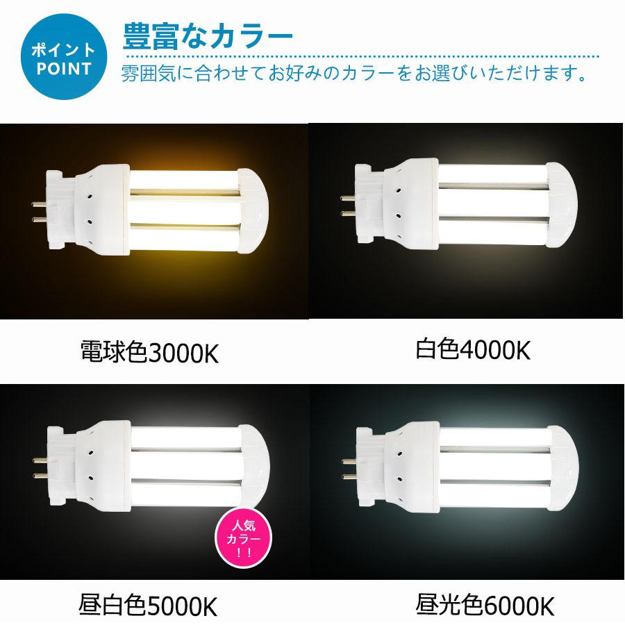 FDL13EX-L 【電球色】 FDL13EXL FDL13EXW FDL13EXN FDL13EXD FDL13形