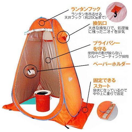 Mylet（マイレット） (改良新型) 災害用テントセット RP-100X (テント