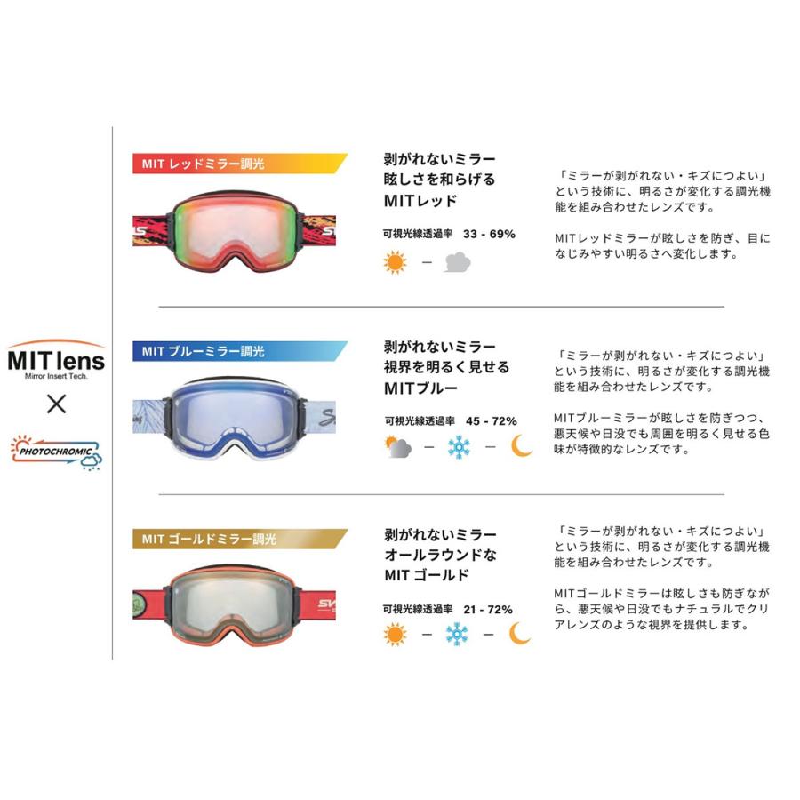 SWANS（スワンズ） スキーゴーグル ゴーグル スキー メンズ レディース