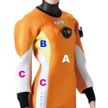 ワールドダイブ ドライスーツ ＊3.5mm／ALD67／WORLD DIVE(ワールド