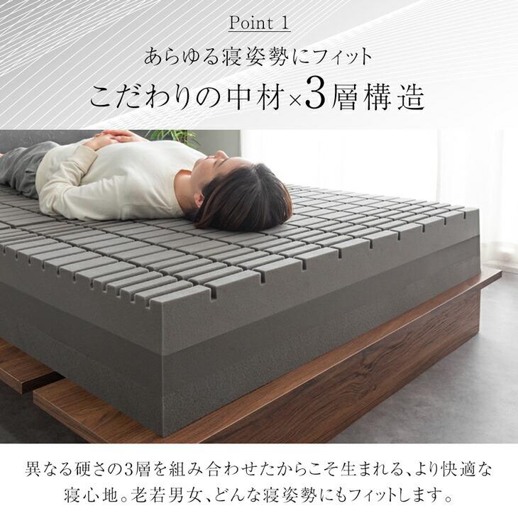 タンスのゲン マットレス ダブル 20cm 三つ折り 折りたたみ 高反発