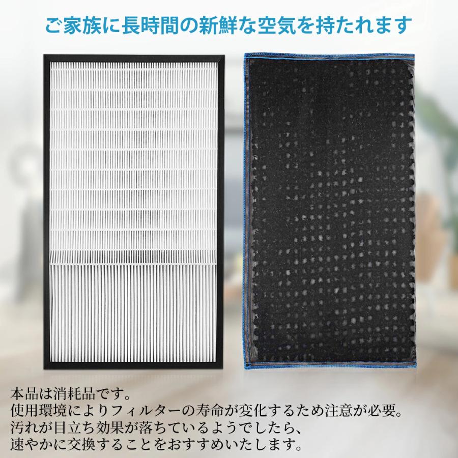 パナソニック F-ZXFD45 脱臭フィルター F-ZXFP45 2枚入 集じん