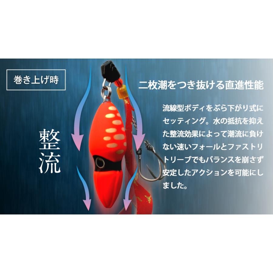 JACKALL（ジャッカル） TGビンビンスイッチ TG BINBIN SWITCH 60g F