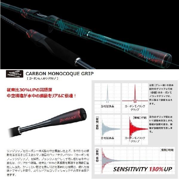 シマノ 20 ゾディアス 1610M−2 送料無料 [ロッド] : フィッシャーズ