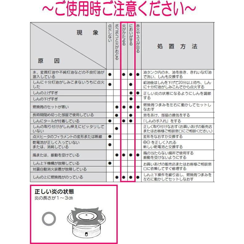 コロナ：対流型石油ストーブ(ホワイト)/SL-6624-W : メロウハウス