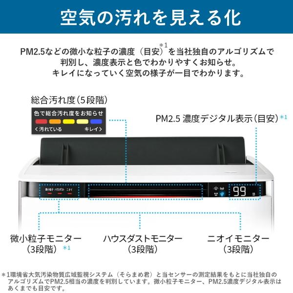 SHARP（シャープ） KI-TX70-W 加湿空気清浄機 プラズマクラスター 〜31