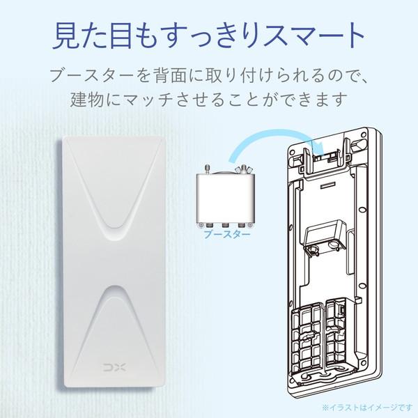 ELECOM（エレコム） UH26BA DXアンテナ 平面アンテナ アンプ付 : ウル