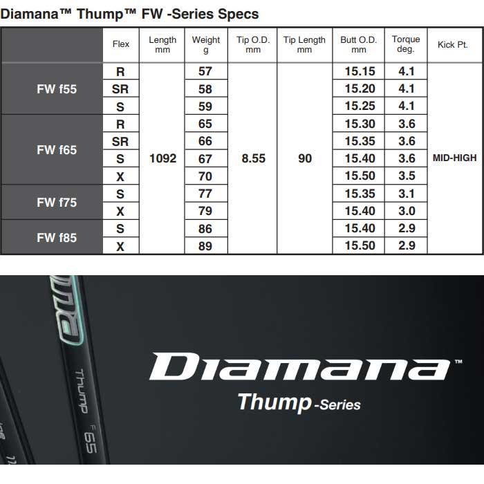 PING ピン FW スリーブ付きシャフト 三菱ケミカル 23' Diamana Thump