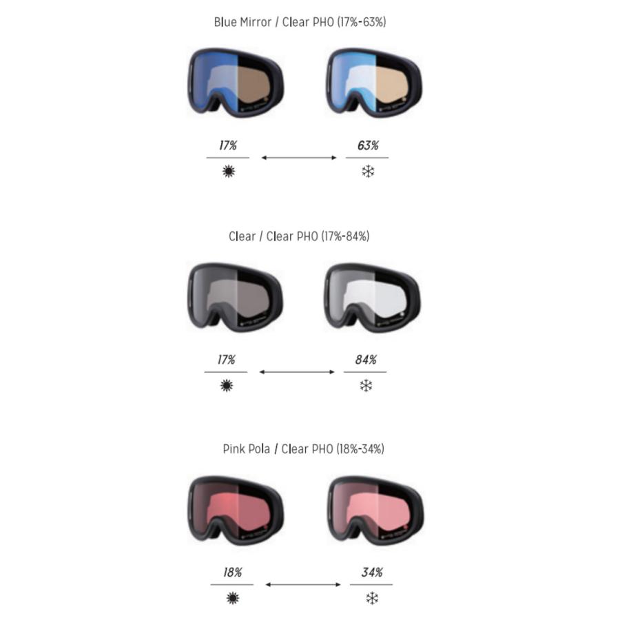 25-26 REVOLT リボルト ゴーグル SUPER LIGHT FRAME BLK WHT SGK