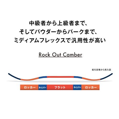 SALOMON（サロモン） （メンズ）スノーボード板 スノボ 23-24 CRAFT