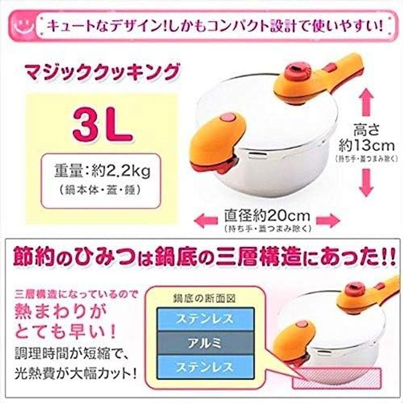 株式会社ジェイシークリエイティヴ 松居一代プロデュース圧力鍋