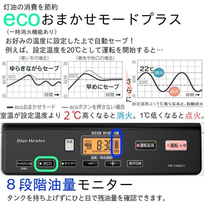 ダイニチ（Dainichi） 石油ファンヒーター FW-72NDX1-W ムーンホワイト