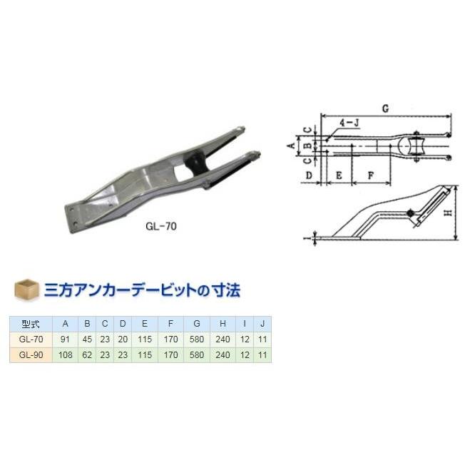 アルミ アンカーローラー GL-70 三方アンカーデービット アンカー用品