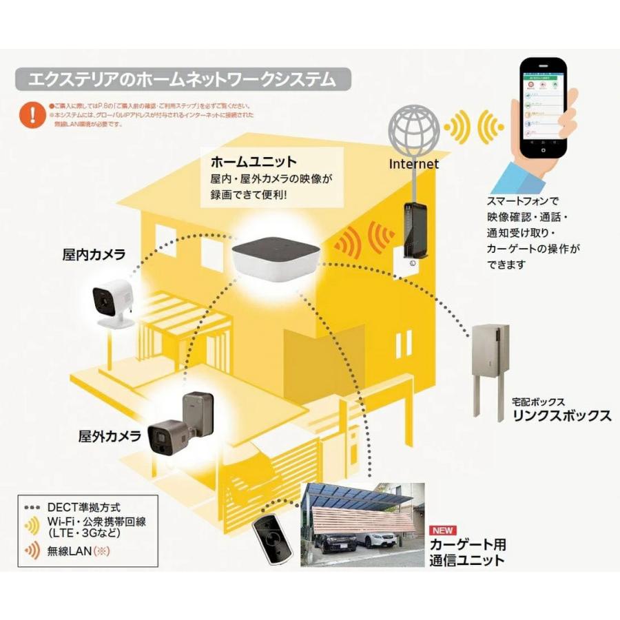 LIXIL（リクシル） ホームユニット 8KCA01ZZ ホームネットワーク
